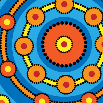 Aboriginal Art rings