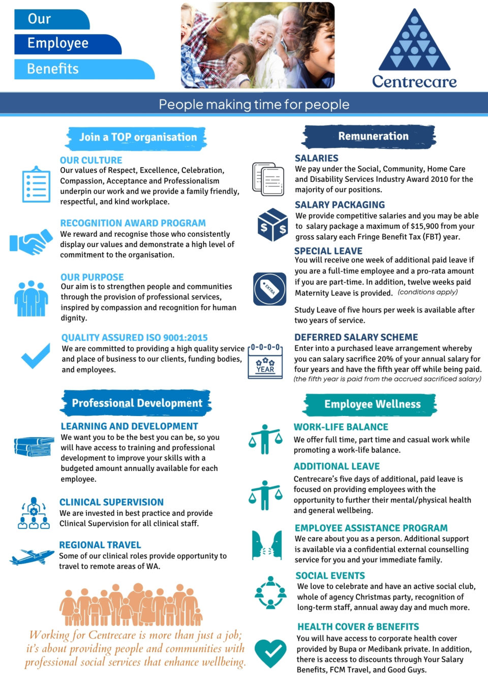 Employee Benefits