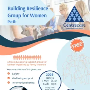 Building Resilience - PERTH