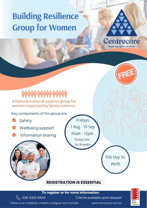 Building Resilience - Perth Aug - Sep 25